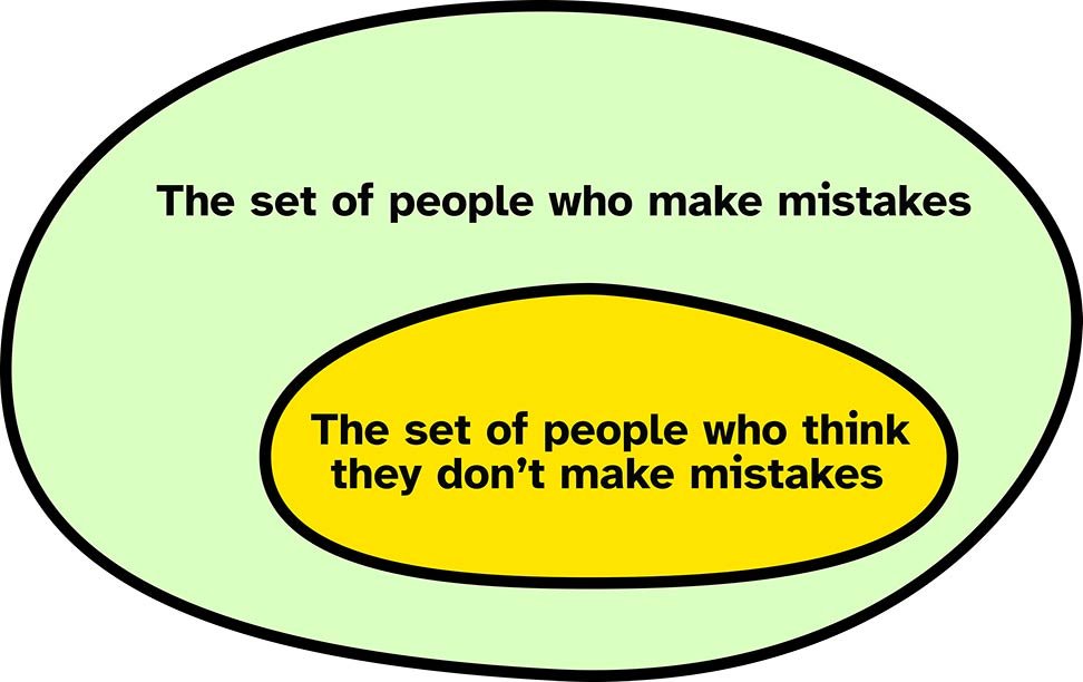 How to Get a Dysfunctional Team Back on Track – A List Apart